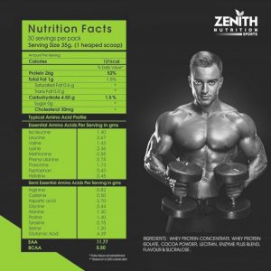 Zenith Whey Protein Nutritional Facts